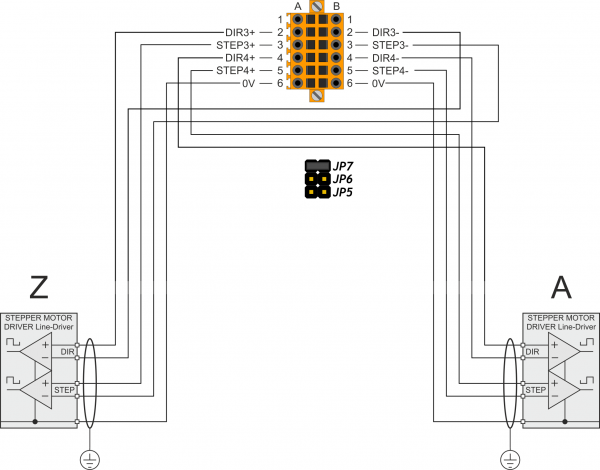 Example of connection of control outputs for stepper motor