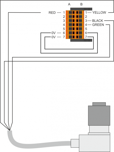 Esempio di collegamento del Tool-Setter 