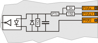 Internal diagram of count inputs.
