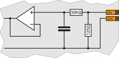 Amperometric analog input internal scheme