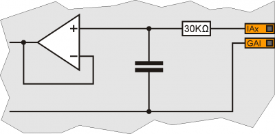Potentiometric analog input internal scheme